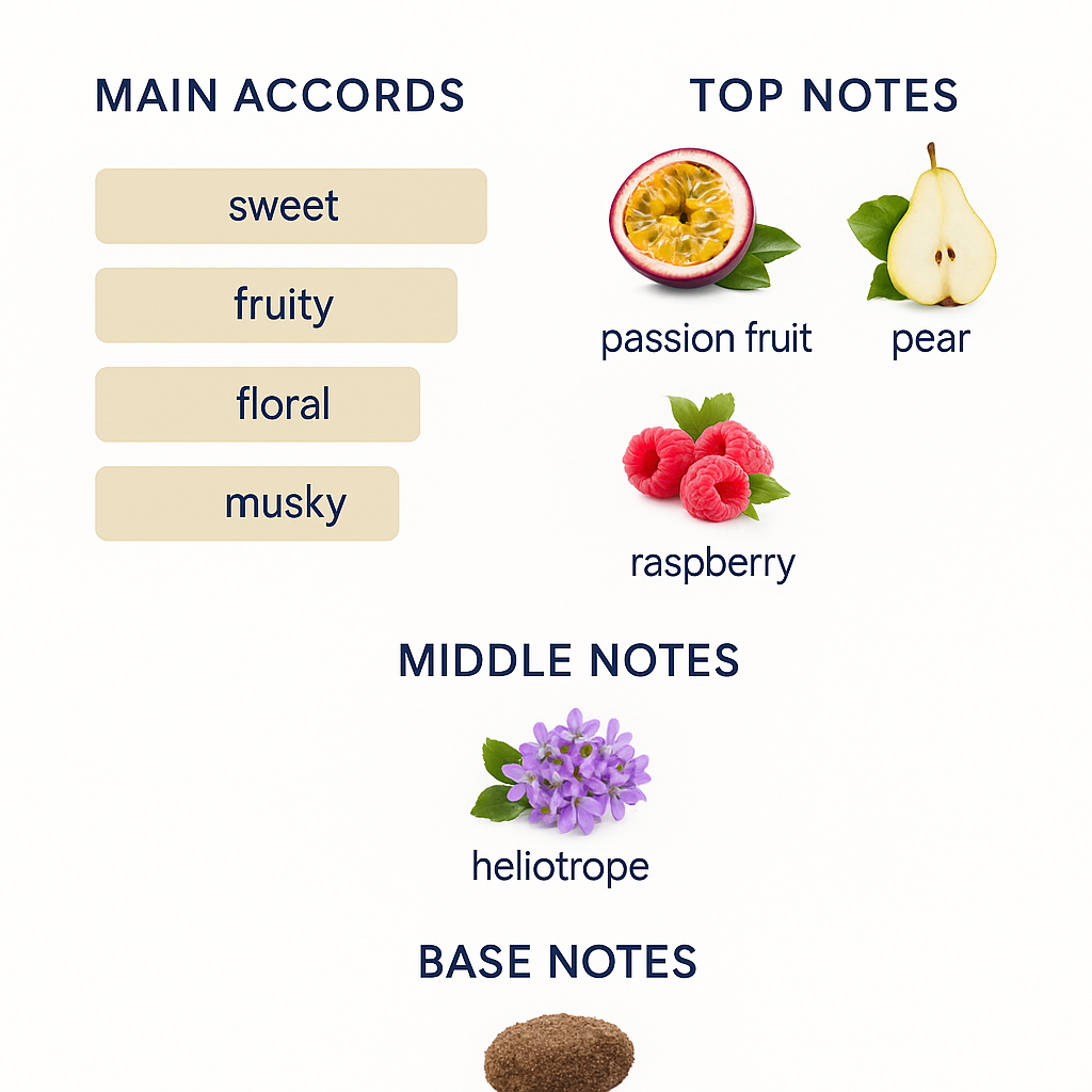 Tiziana Terenzi Kirke Extrait de Parfum 100ml.