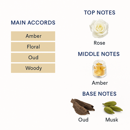 Tiziana Terenzi Nero Oudh Extrait de Parfum 100ml.