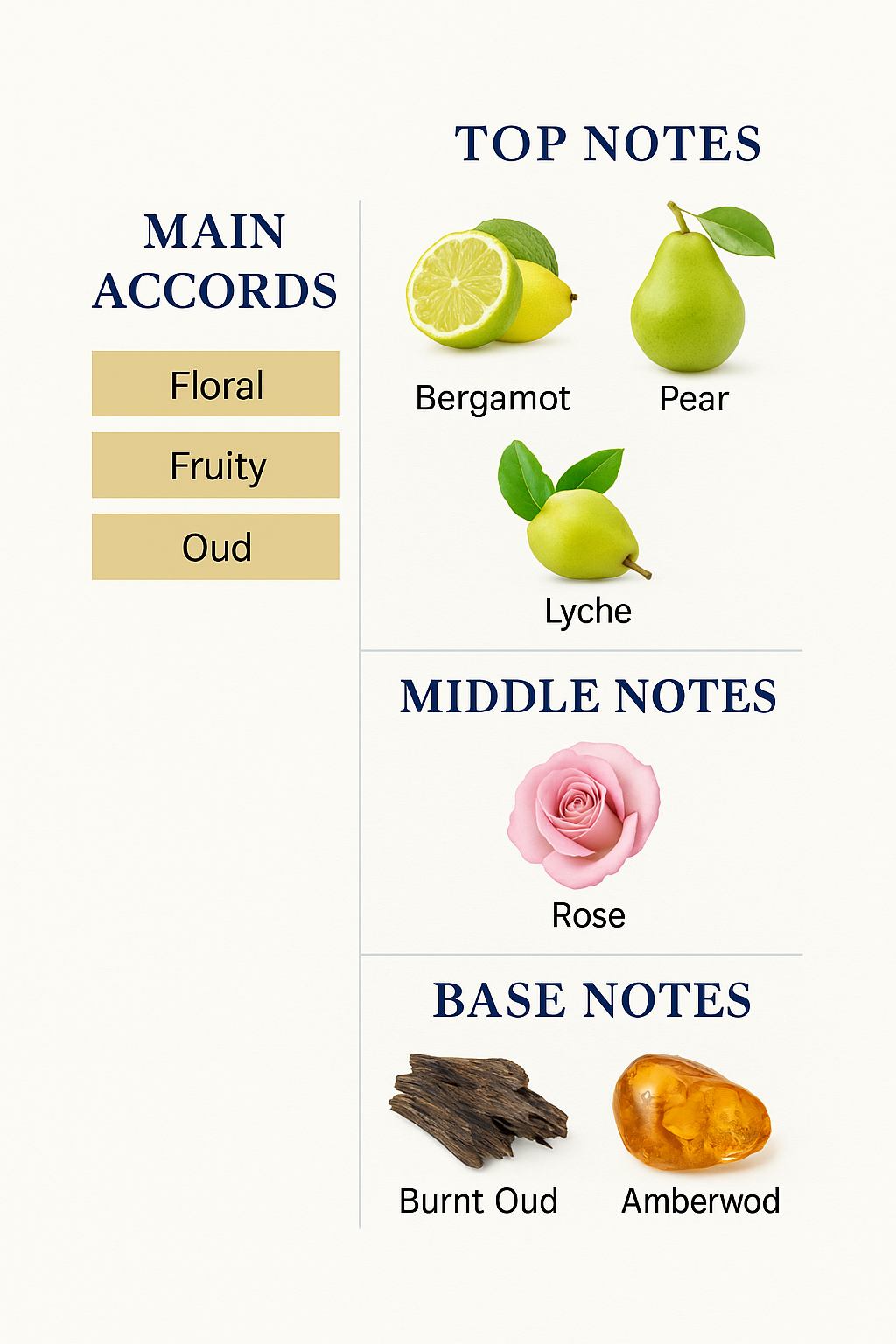 Parfums de Marly Delina Eau de Parfum for Women 75ml