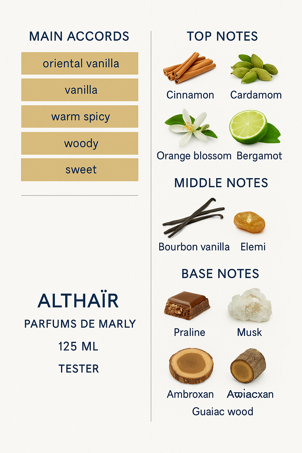 Parfums de Marly Althaïr Eau de Parfum 125ml (Tester)