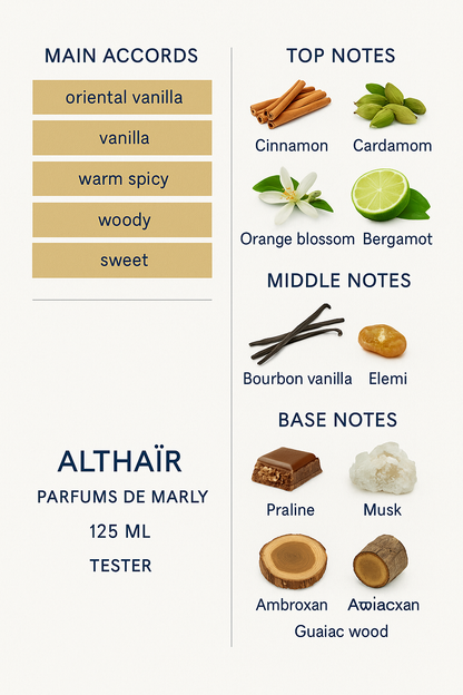 Parfums de Marly Althaïr Eau de Parfum 125ml (Tester)