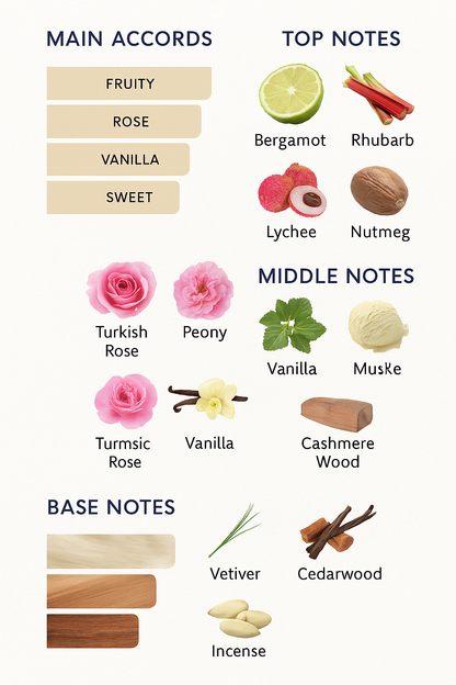 Parfums de Marly Delina Exclusif Eau de Parfum 75ml (Tester)