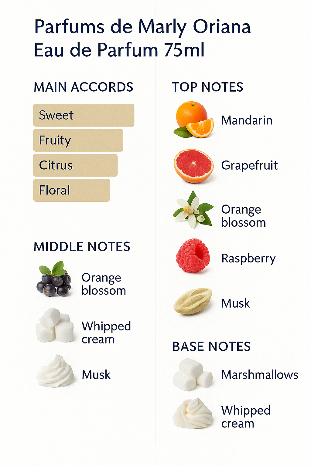 Parfums de Marly Oriana Red Eau de Parfum 75ml