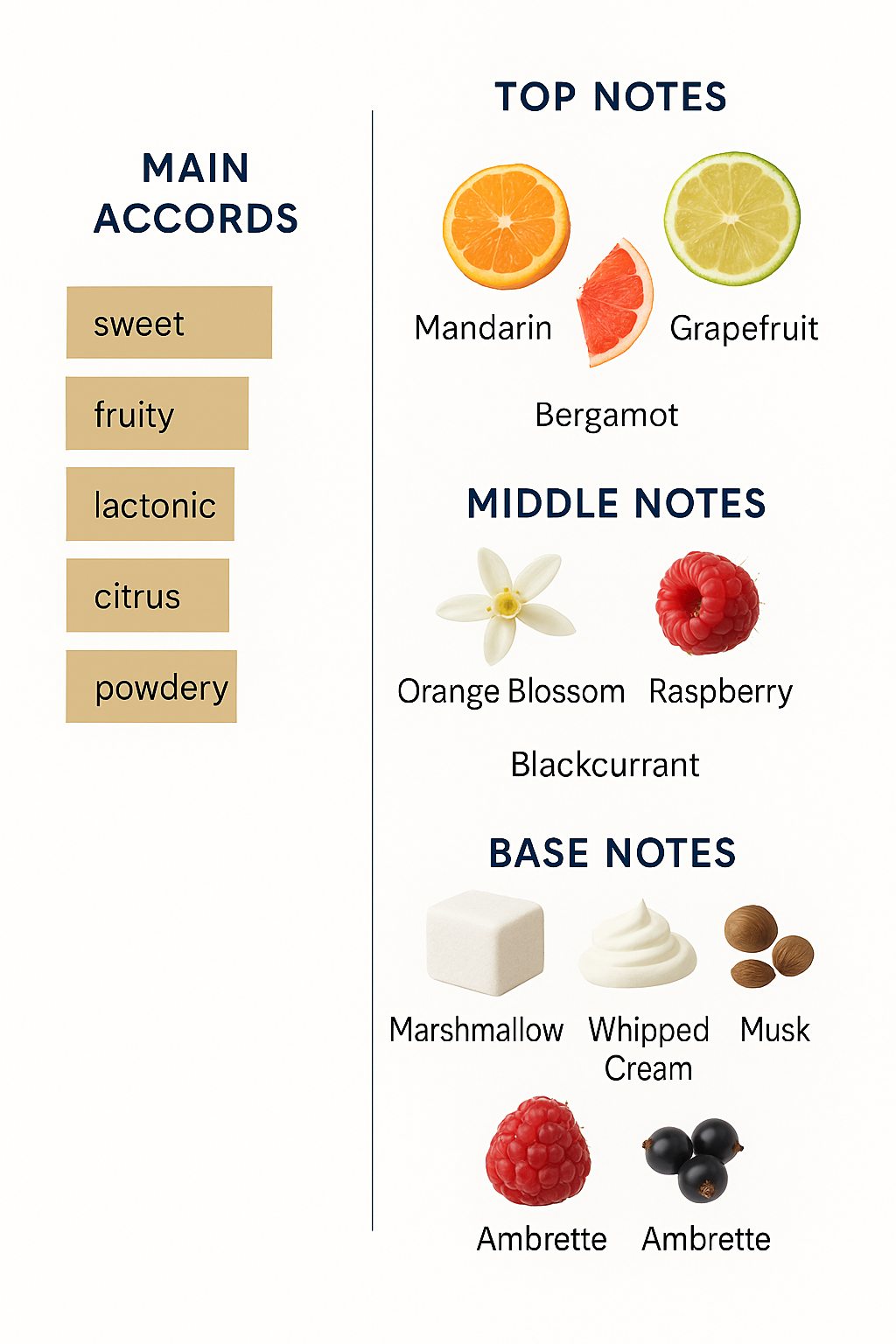 Parfums de Marly Oriana Red Eau de Parfum 75ml (Tester)