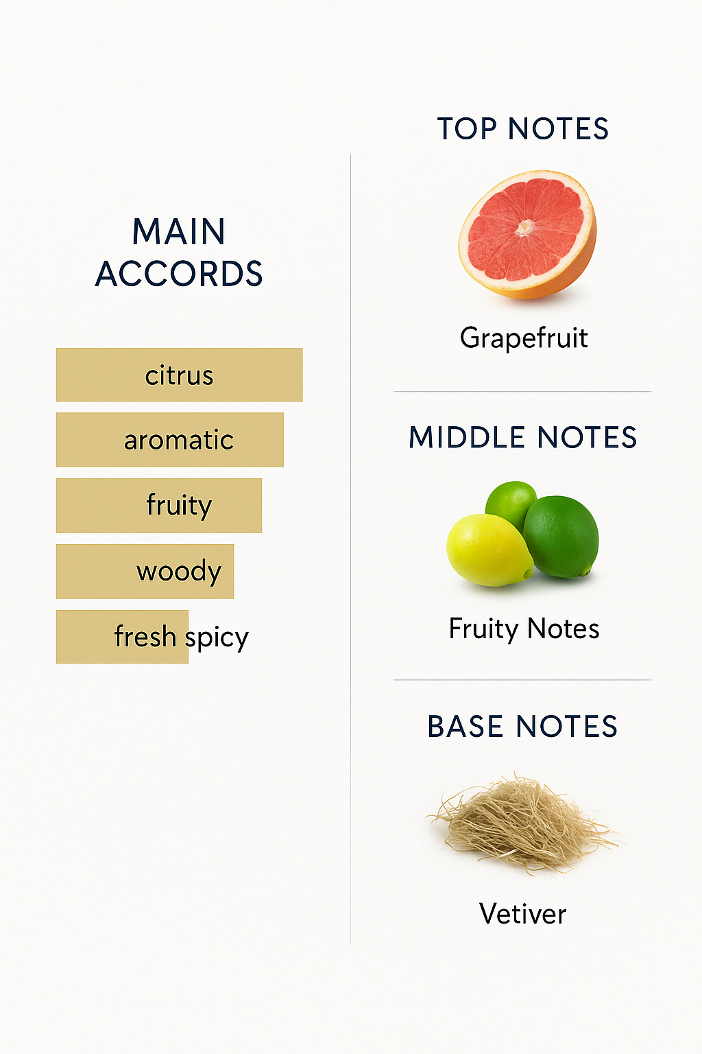 Parfums de Marly Perseus Eau de Parfum 125ml