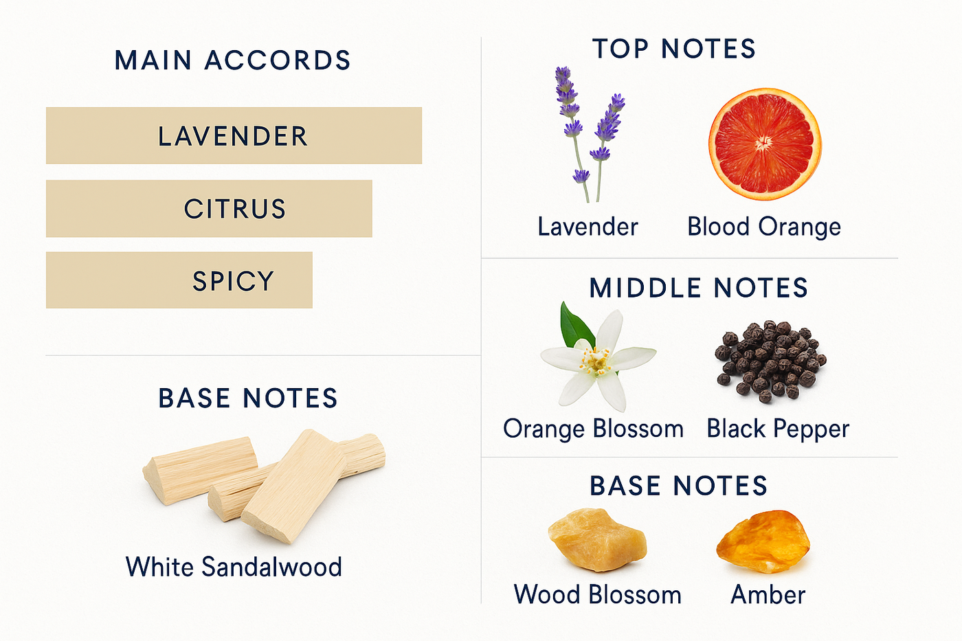 Parfums de Marly Kalan Eau de Parfum 125ml (Tester)