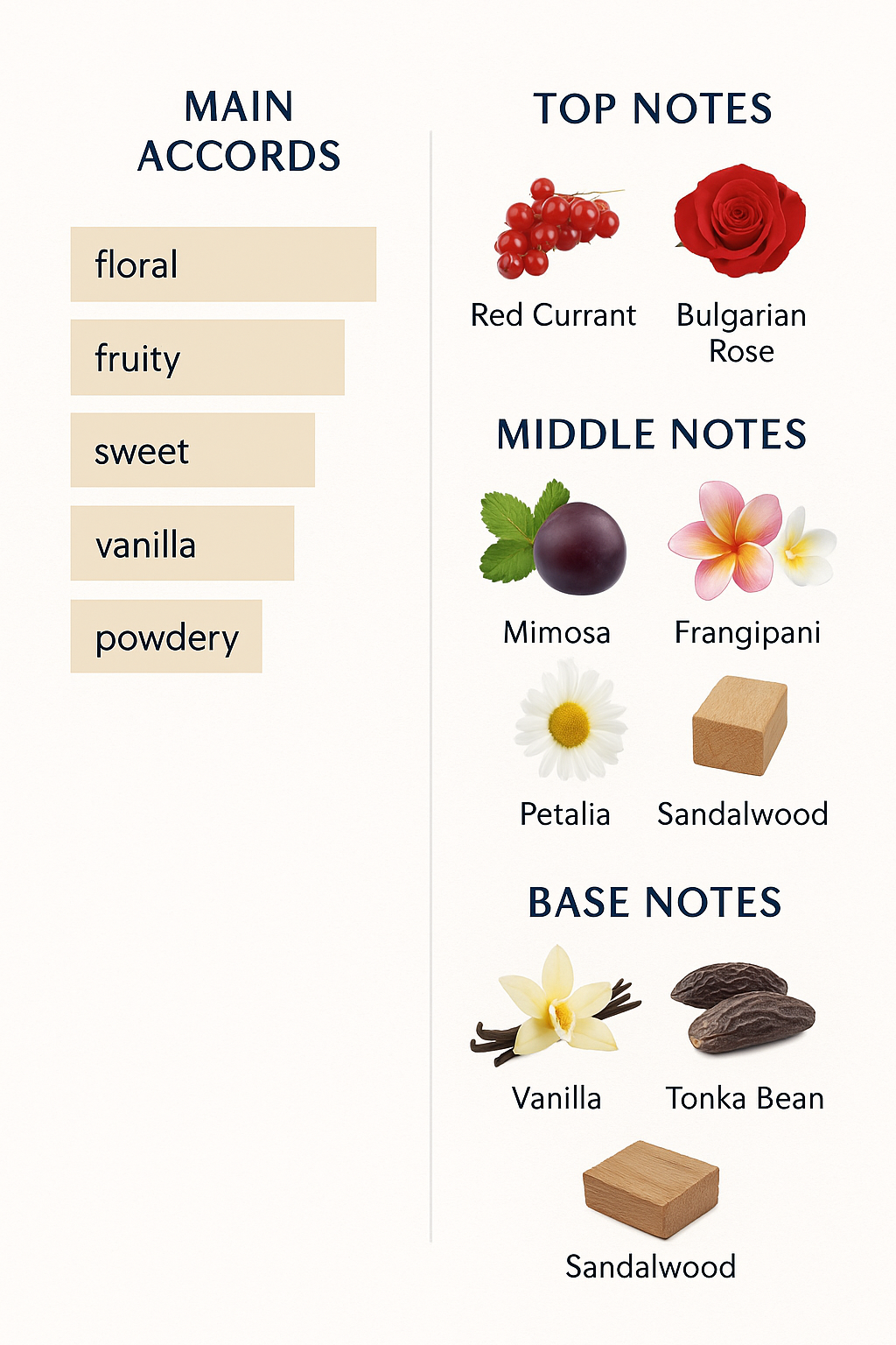 Parfums de Marly Cassili Eau de Parfum 75ml