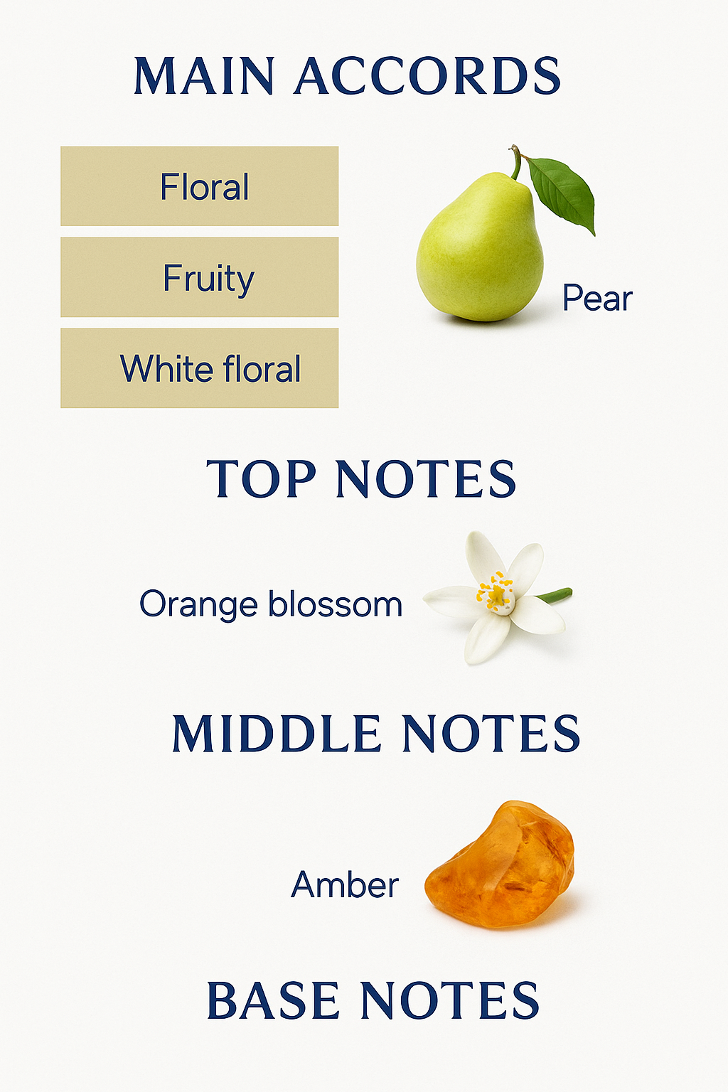 Parfums de Marly Safanad Eau de Parfum 75ml