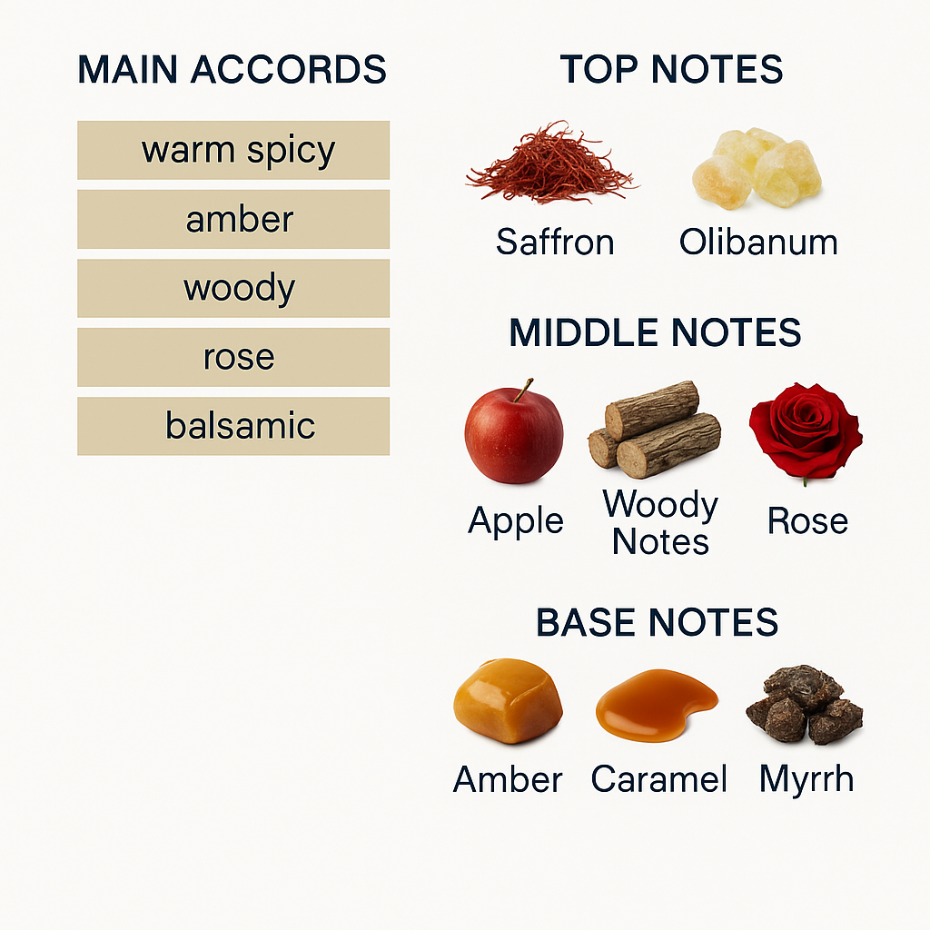 Parfums de Marly Habdan Eau de Parfum for Men 125ml (Tester)