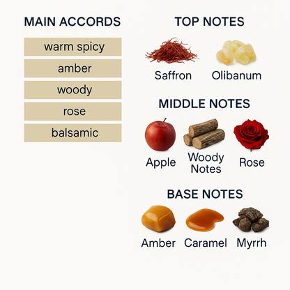 Parfums de Marly Habdan Eau de Parfum for Men 125ml (Tester)