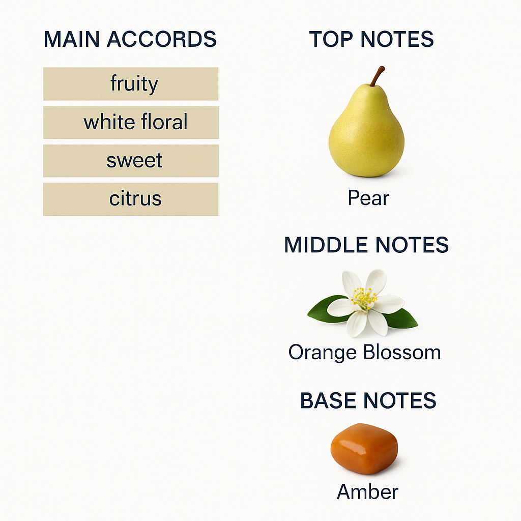 Parfums de Marly Safanad Eau de Parfum 75ml (Tester)