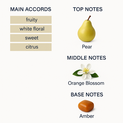 Parfums de Marly Safanad Eau de Parfum 75ml (Tester)