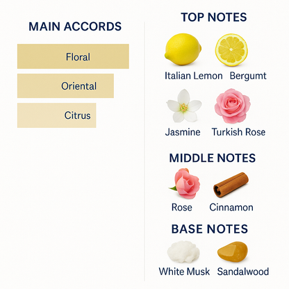 Creed Carmina Perfume 100ml