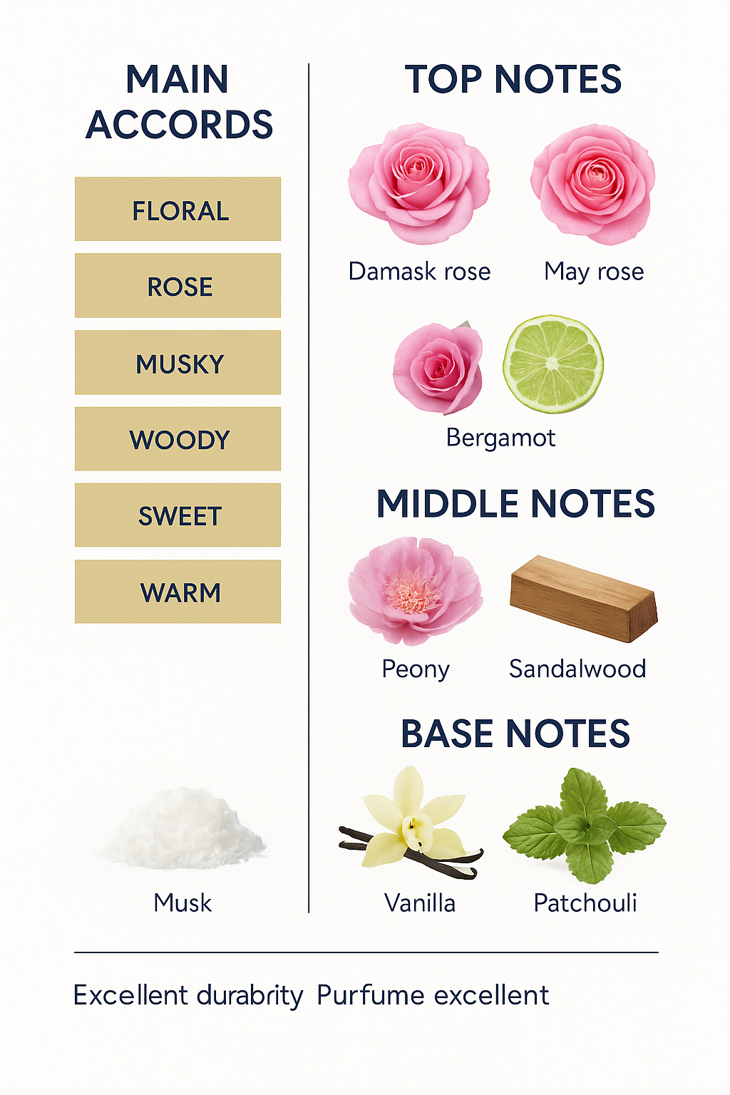 Miss Dior Rose N Rose hair perfume 30ml