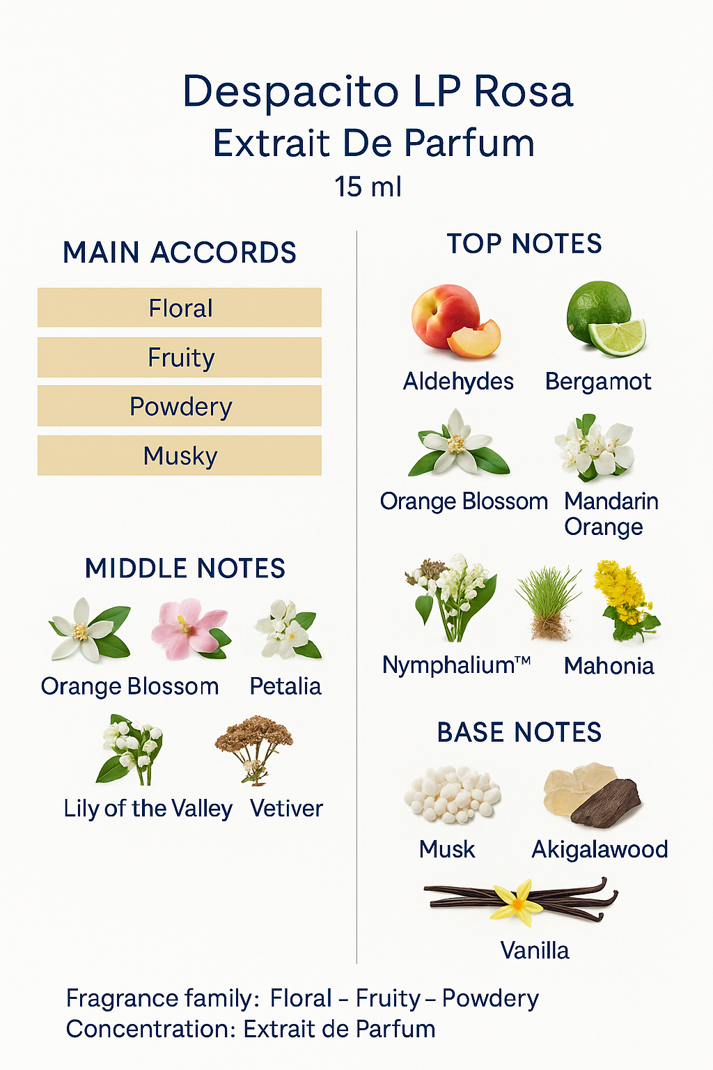 Despacito Albérosa Extrait de Parfum – 100ml