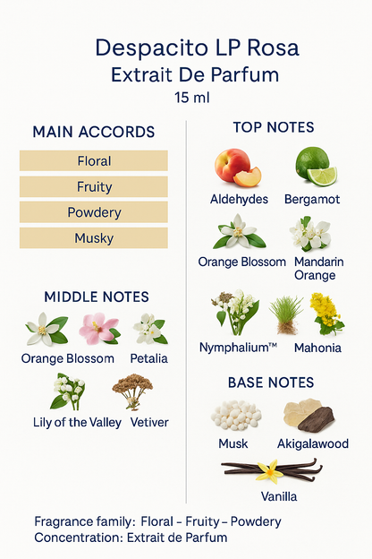 Despacito Albérosa Extrait de Parfum – 100ml