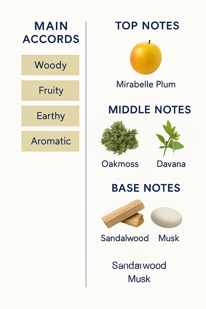 Chloe Nomade Absolu Eau de Parfum 75ml (Tester)