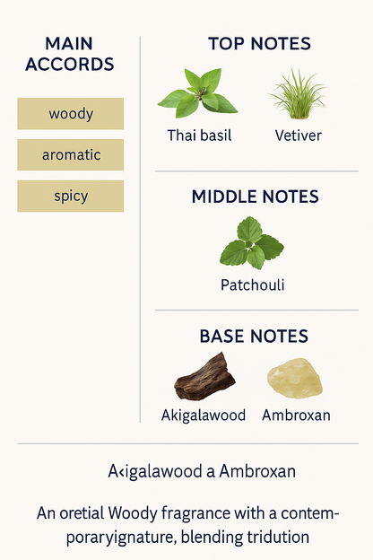 Despacito Volt Imperial Extrait de Parfum – 100ml