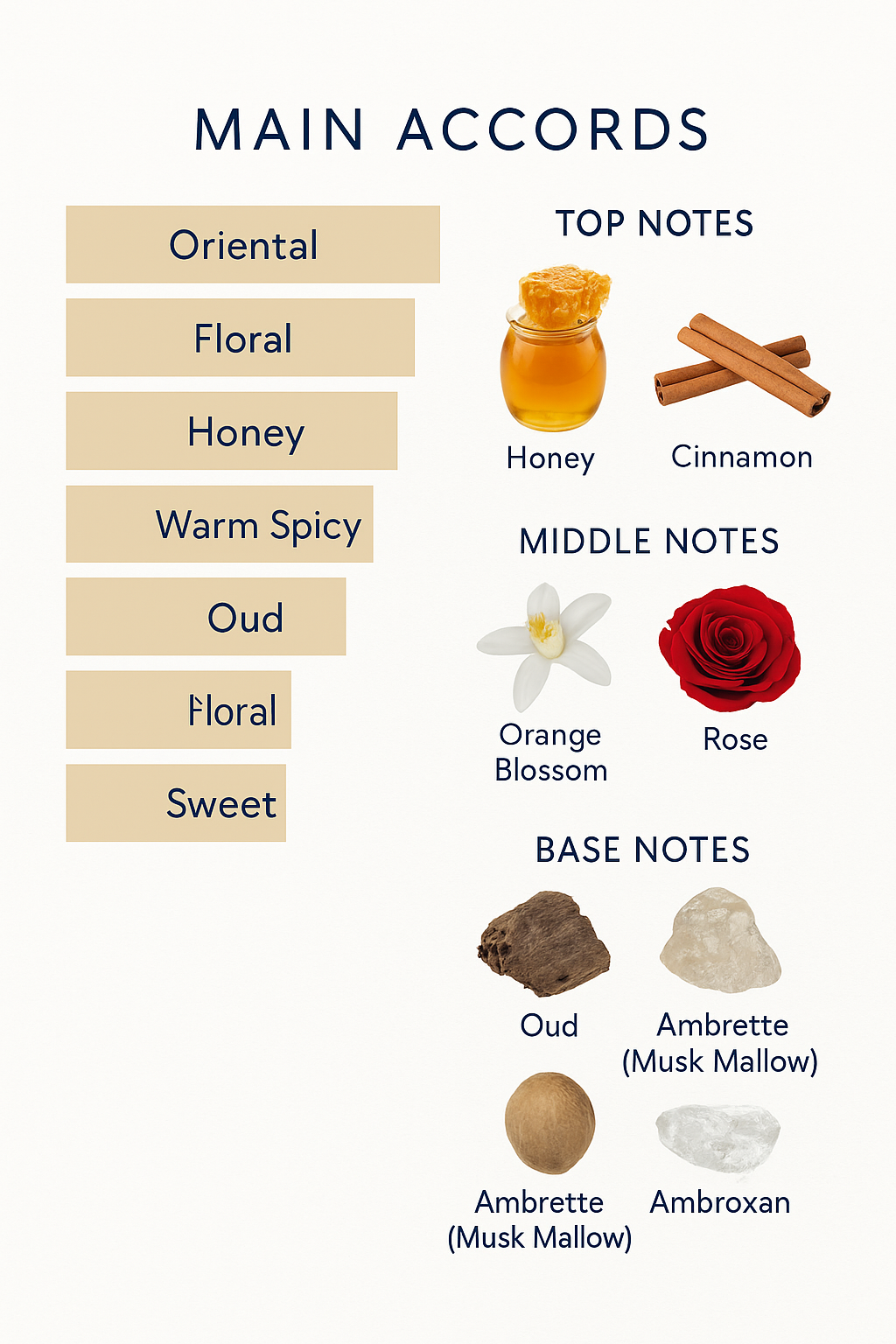 Tester Les Sables Roses Parfum by Louis Vuitton 100ml