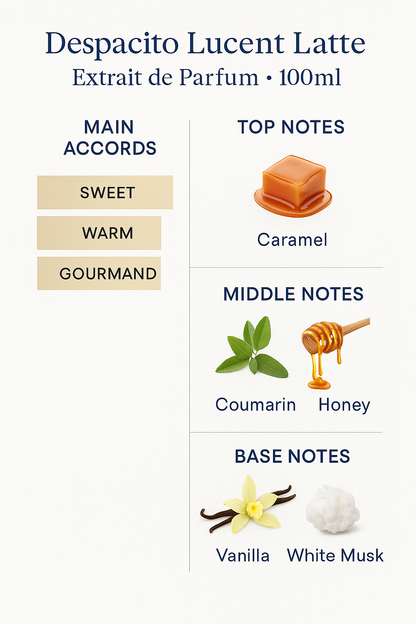 Despacito Lucent Latte Extrait de Parfum – 100ml