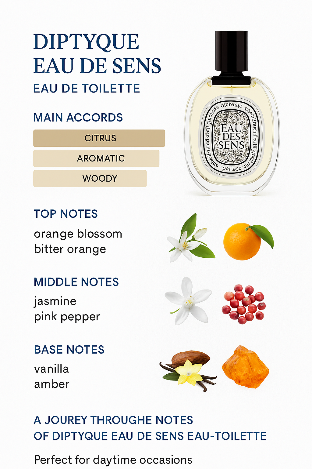 Tester Diptyque Eau de Sense Eau de Toilette 125ml