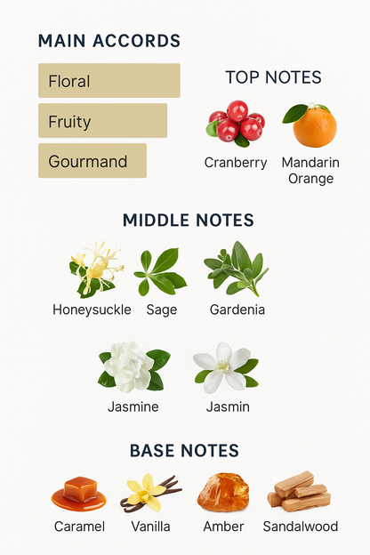 Juicy Couture Viva La Juicy Noir Eau de Parfum 100ml (Tester)