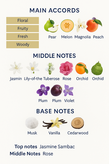 Dior J'adore Eau de Parfum for Women 100ml