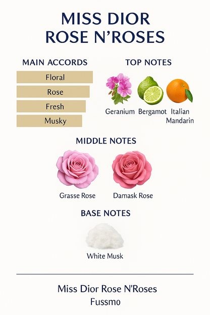 Miss Dior Rose N Roses Eau de Toilette for Women 100ml