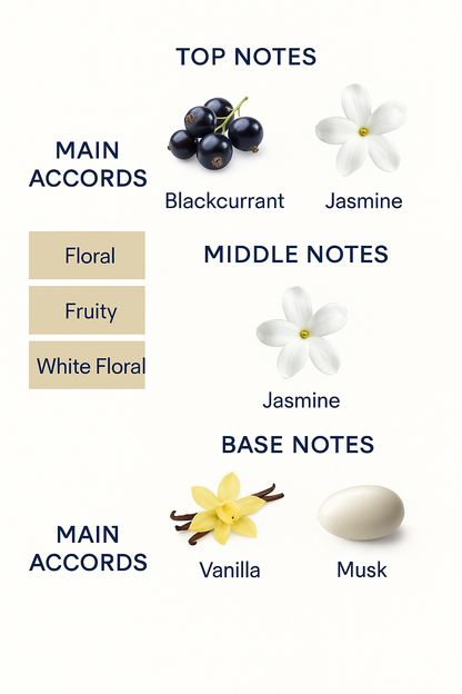 Goutal Paris Tino de Soiree Eau de Parfum 100ml