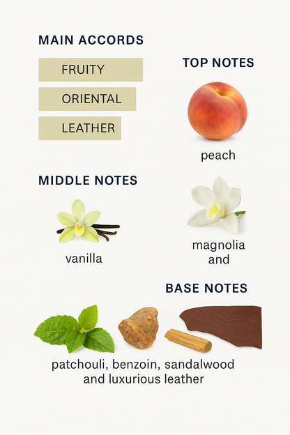 Despacito XXX Extrait De Parfum Sample - 15 ml