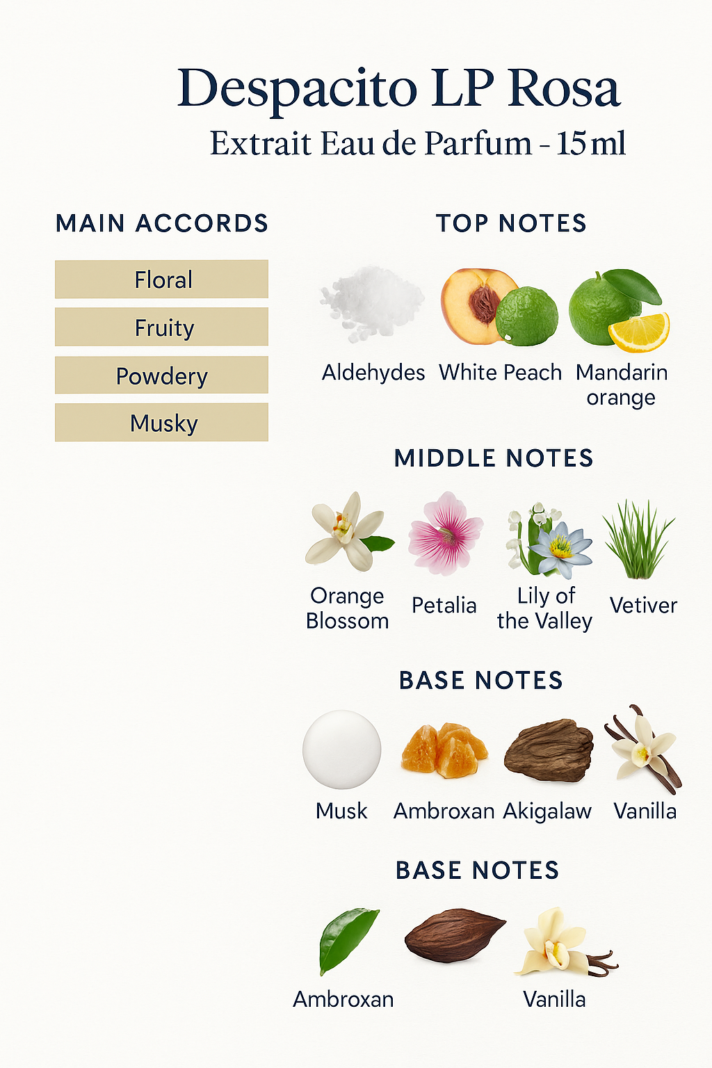 Despacito LP Rosa Extrait De Parfum Sample - 15 ml