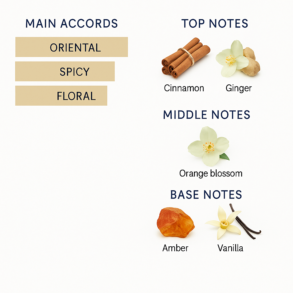 Chloe Nomade Nuit D'Agête Eau de Parfum 75ml