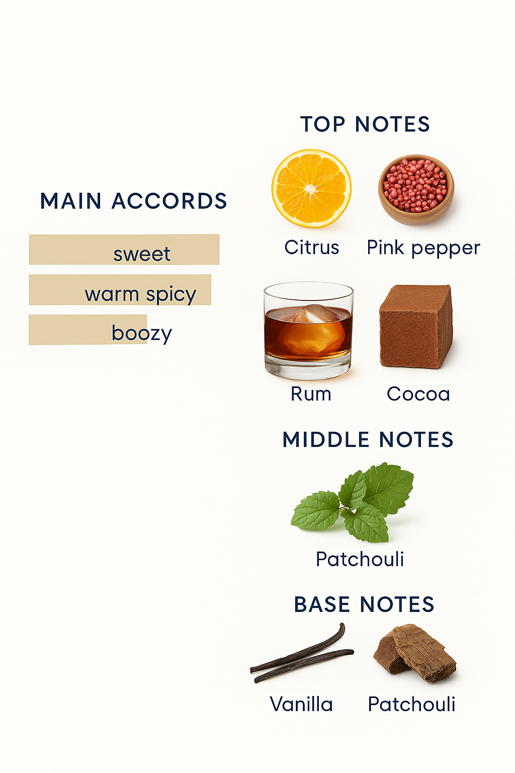 Dior Vanilla Diorama Eau de Parfum 125ml