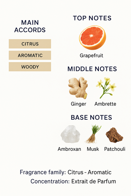 Despacito Vitrogen Extrait De Parfum Sample - 15 ml