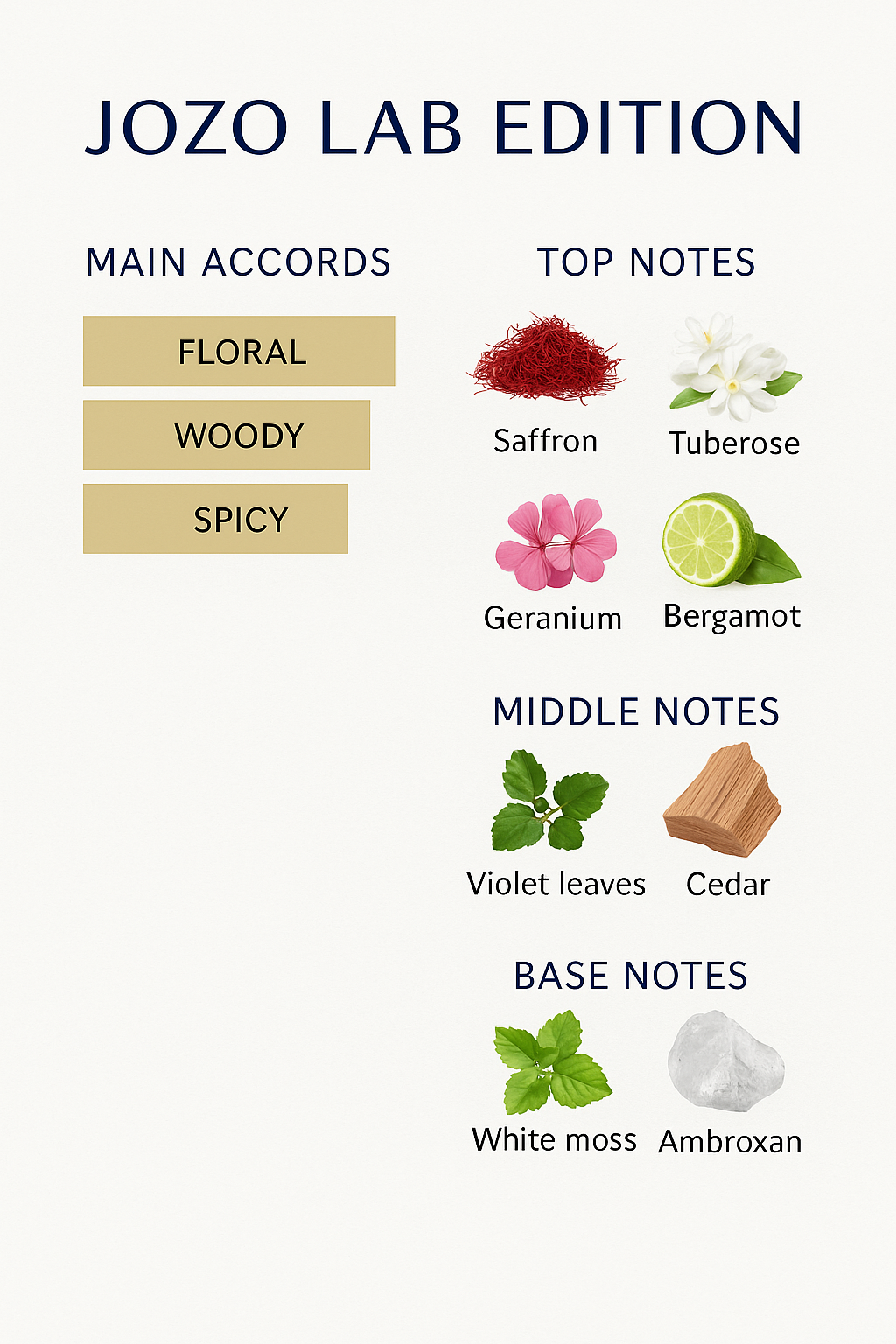 Jeroboam Jozo Lab Edition Extrait Eau de Parfum - 30ml (Tester)