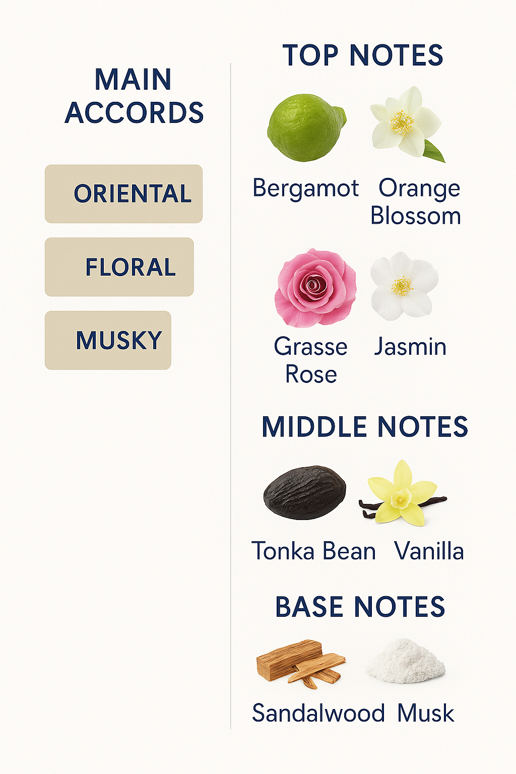 Tester Dior Joy Eau de Parfum 90 ml