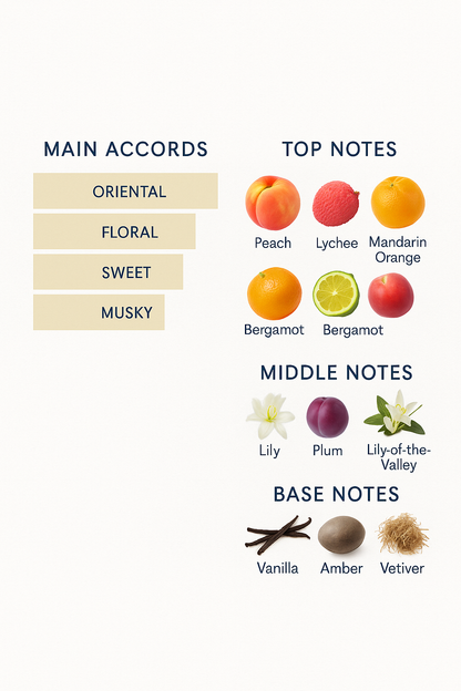 Dolce & Gabbana The One Eau de Parfum for Women 75ml Tester