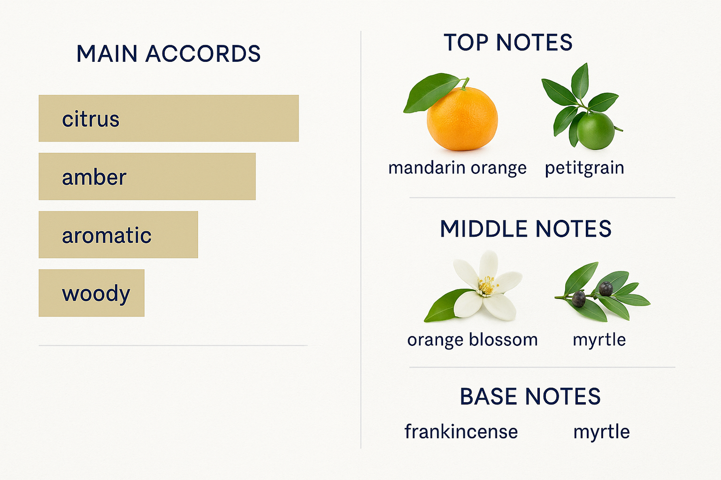 Diptyque - Diptyque Elio Eau de Toilette 100ml