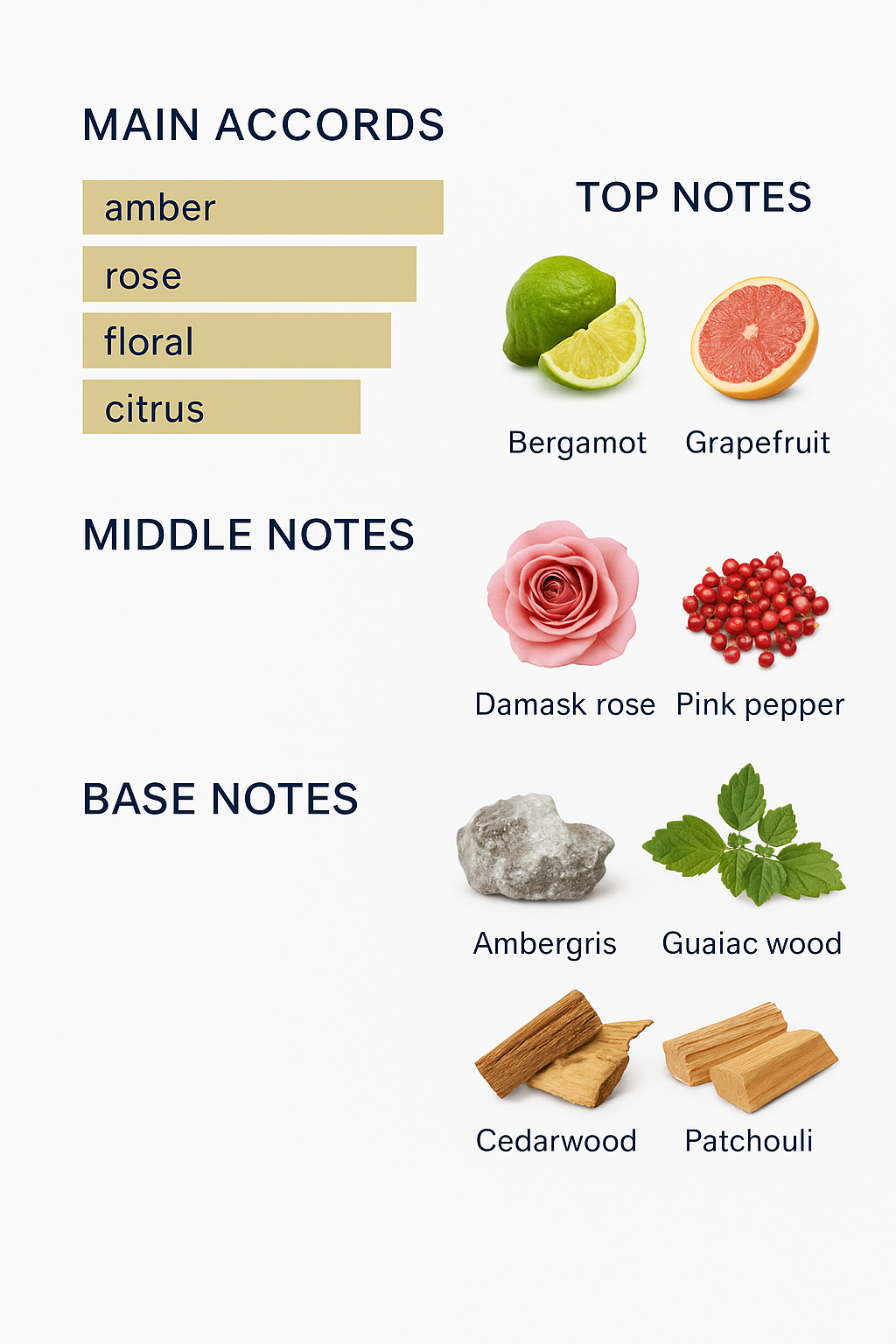 Tester Dior Amber Nuit Eau de Parfum 250ml