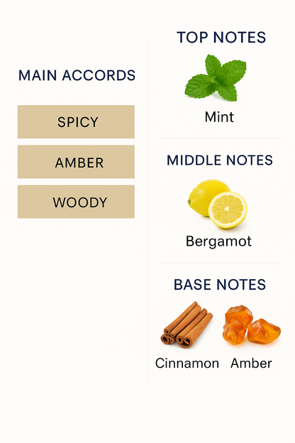 Diptyque Eau Nabati Eau de Parfum 75ml