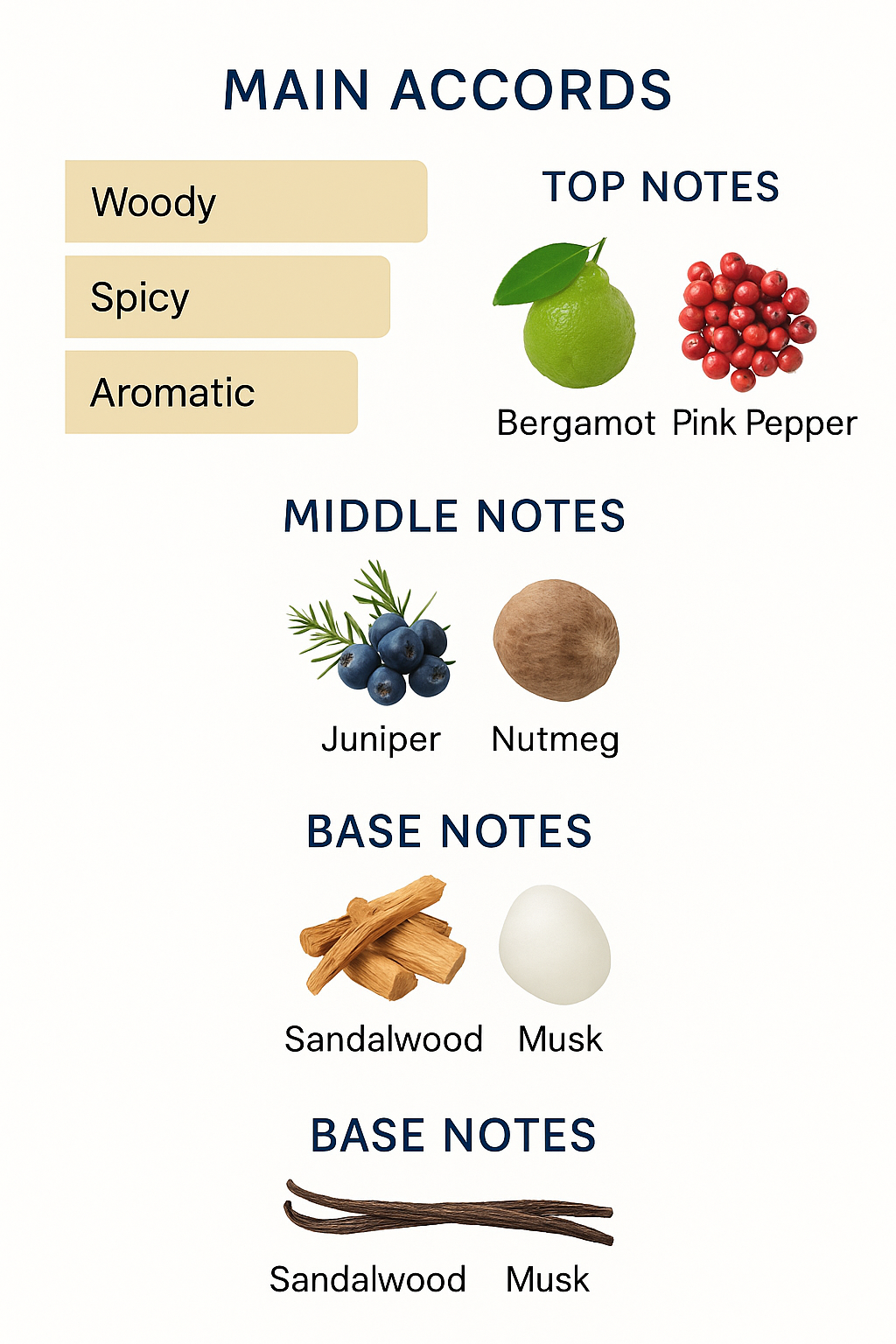 Tester Jeroboam Oriento Extrait Eau de Parfum 100ml