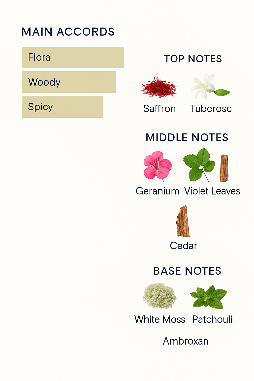 Jeroboam Jozo Lab Edition Extrait Eau de Parfum - 100ml (Tester)