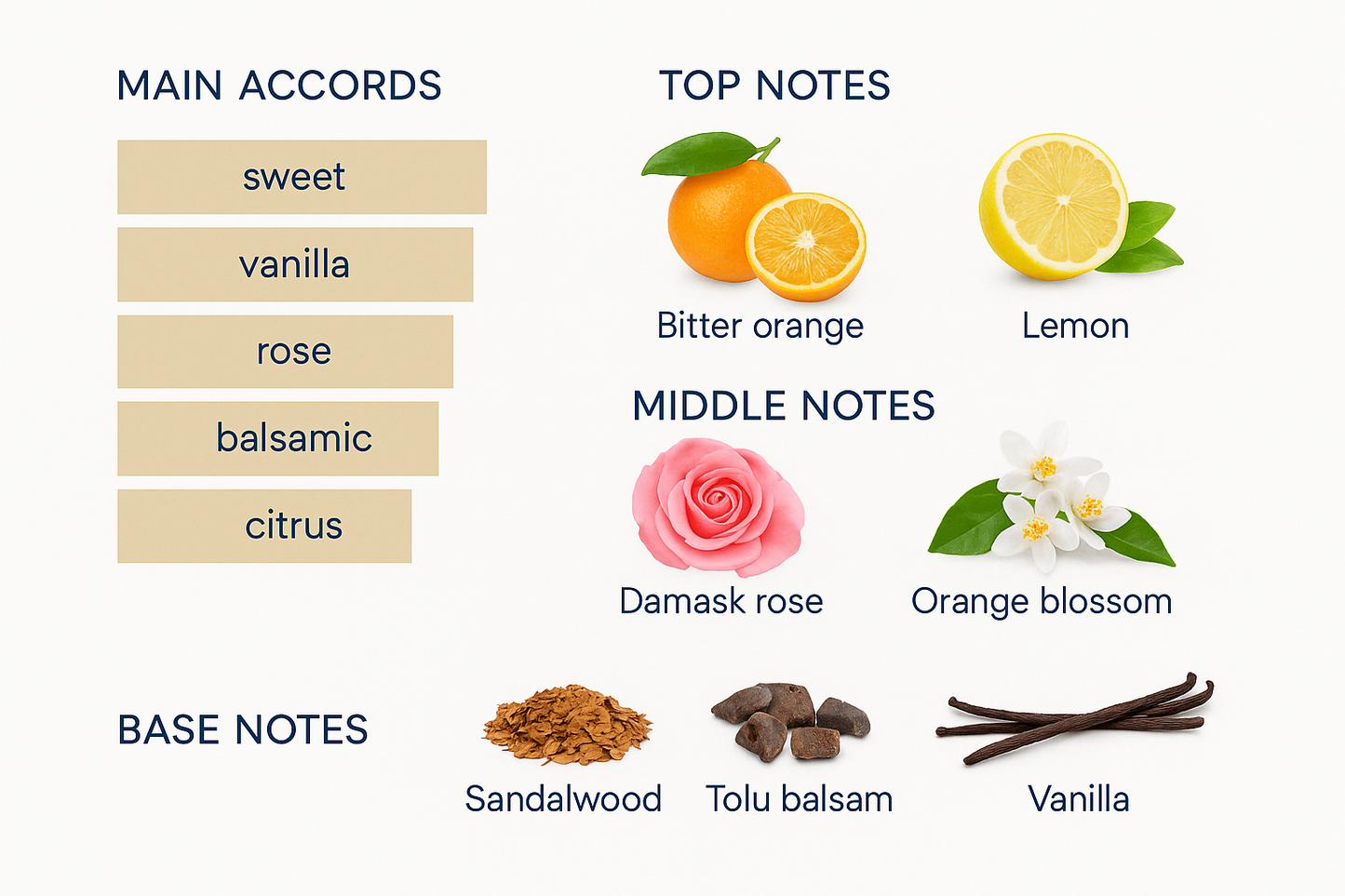 Dior Poison Girl Eau de Toilette for Women 100ml