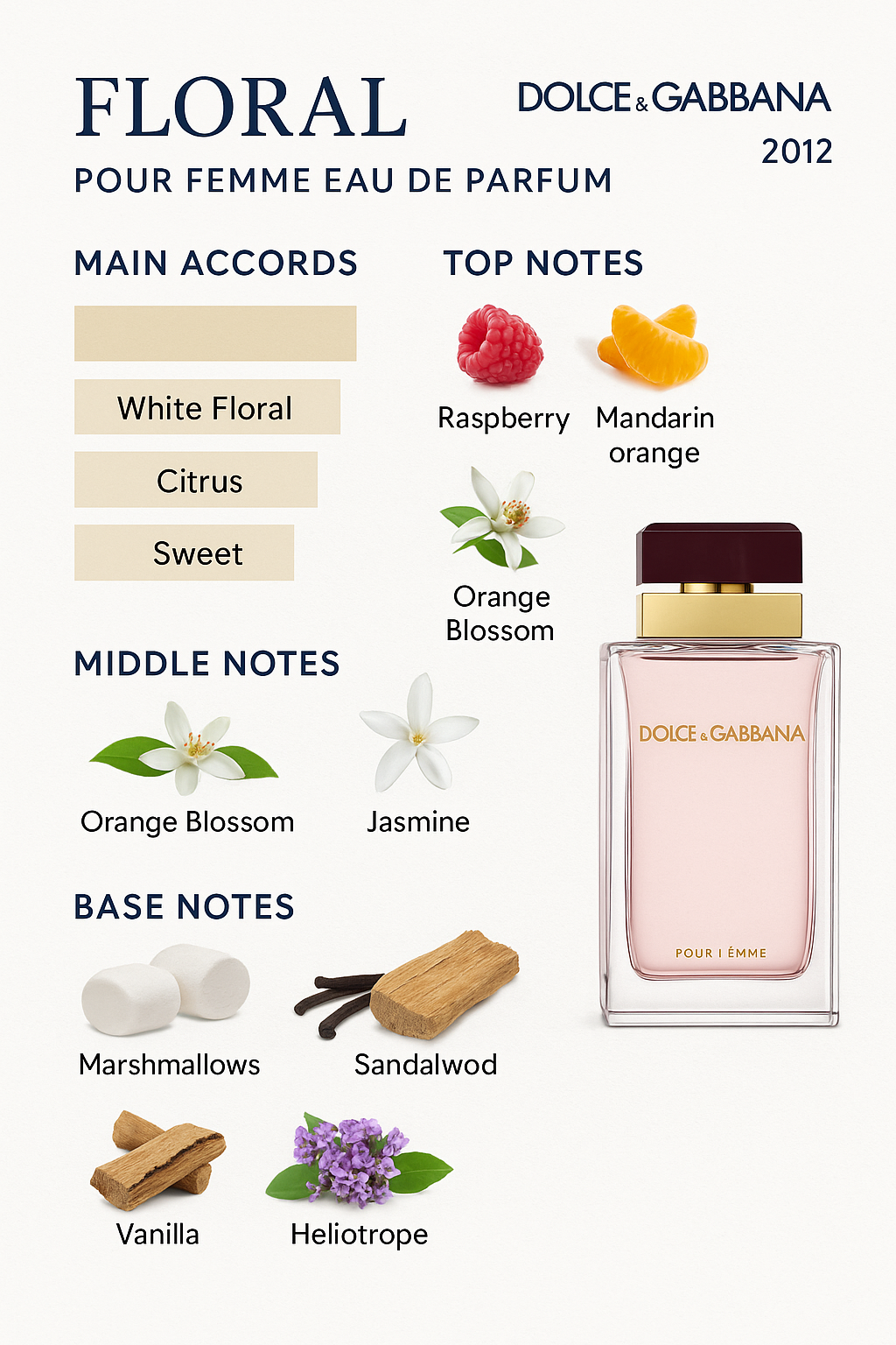 Dolce & Gabbana Pure Femme Eau de Parfum 100ml