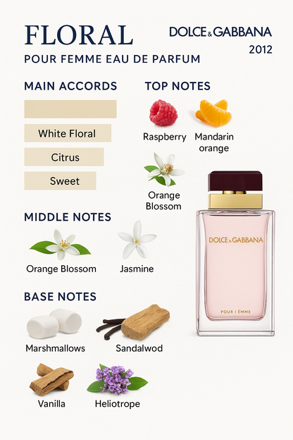 Dolce & Gabbana Pure Femme Eau de Parfum 100ml