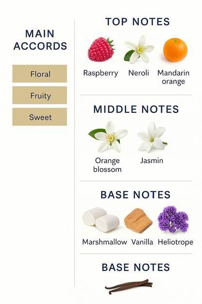 Dolce & Gabbana Pure Femme Eau de Parfum 100ml