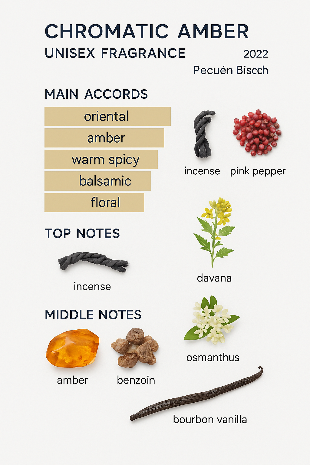 Maison Crevel Amber Chromatic Tester 50ml