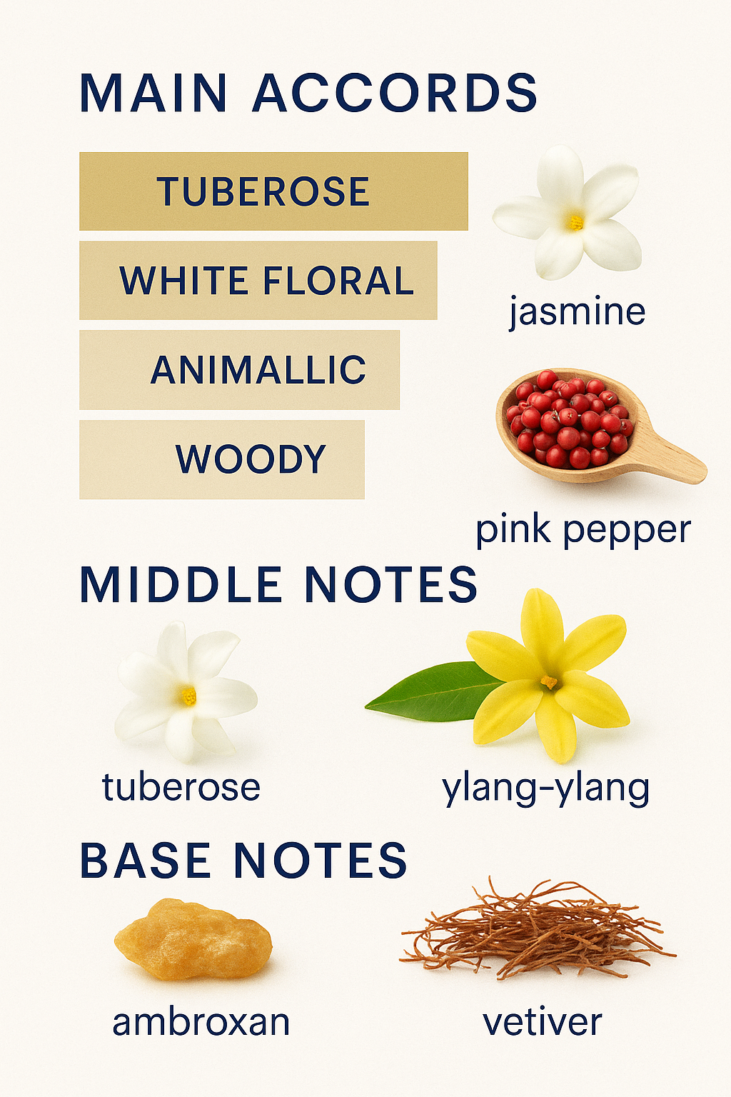 Maison Crivelli Tuberose Astral Extrait 50ml (Tester)