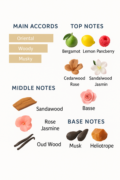 Marly Haltan Exclusive Perfume Collection