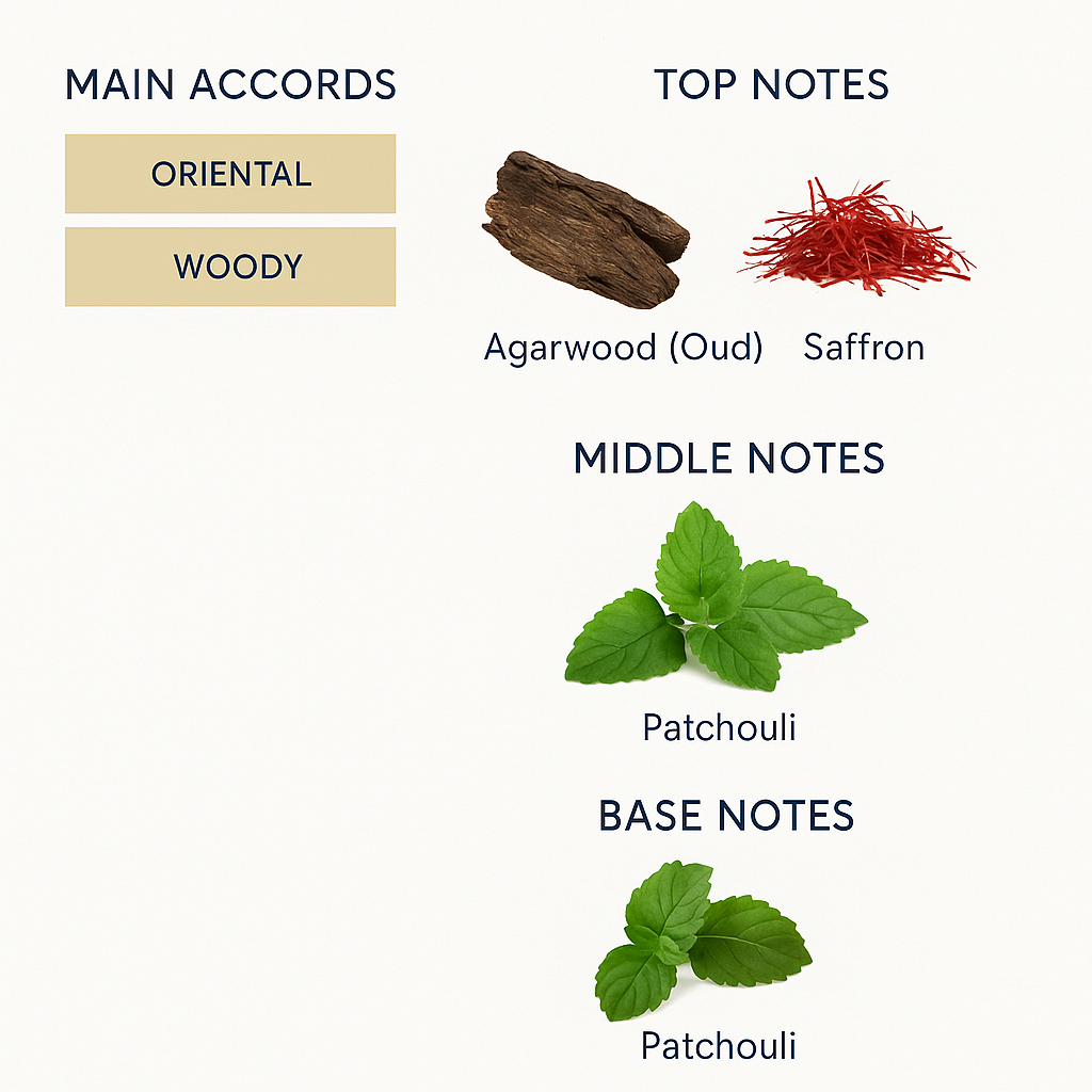 The Serpent Maison Hembra Eau de Parfum 100ml